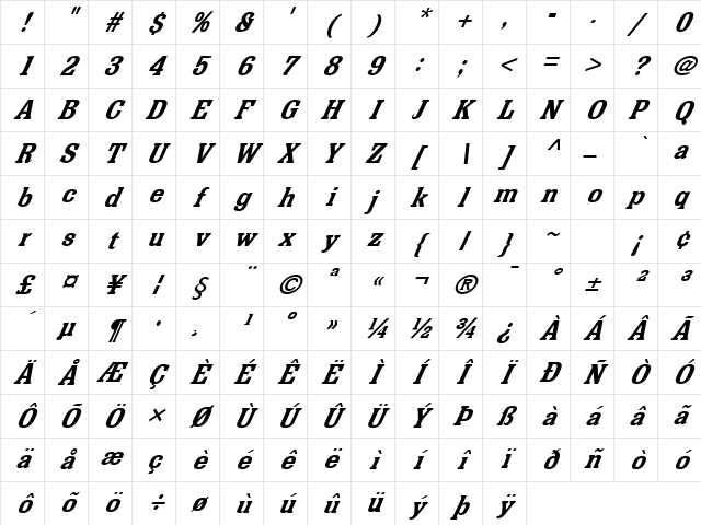 FZ ROMAN 36 ITALIC Normal Character Map