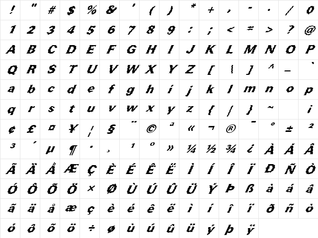 FZ ROMAN 37 WAVEY ITALIC Normal Character Map