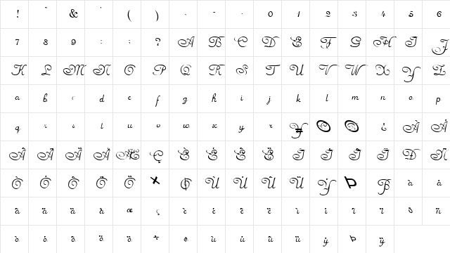 FZ SCRIPT 1 LEFTY Normal Character Map