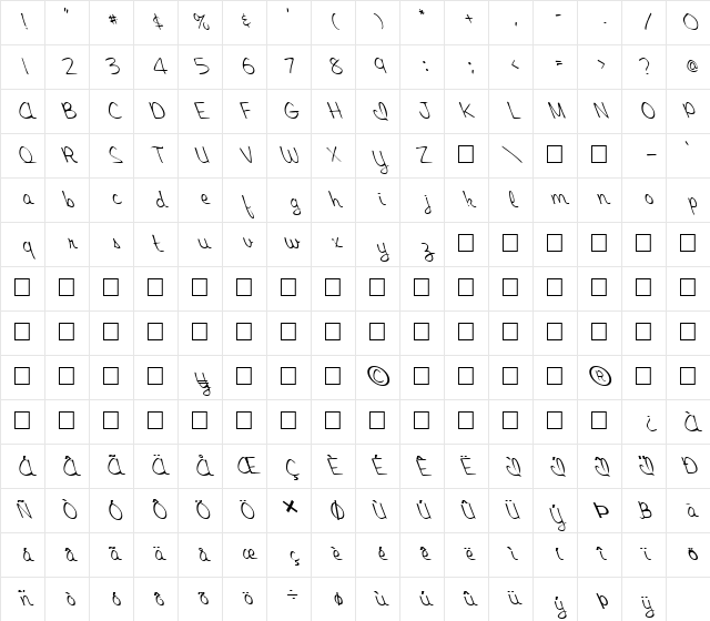 FZ SCRIPT 15 LEFTY Normal Character Map FZ SCRIPT 15 LEFTY Normal Character Map