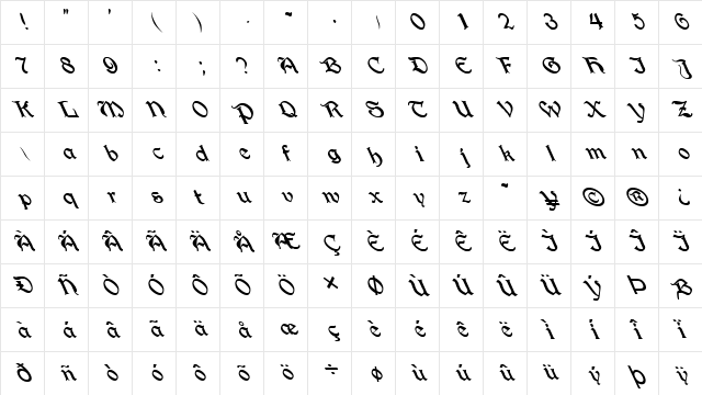FZ SCRIPT 25 LEFTY Normal Character Map