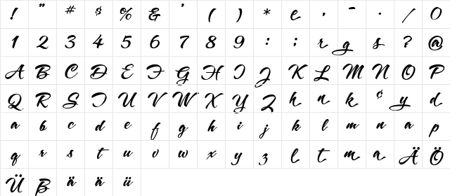 ASSnapperScript Regular Character Map
