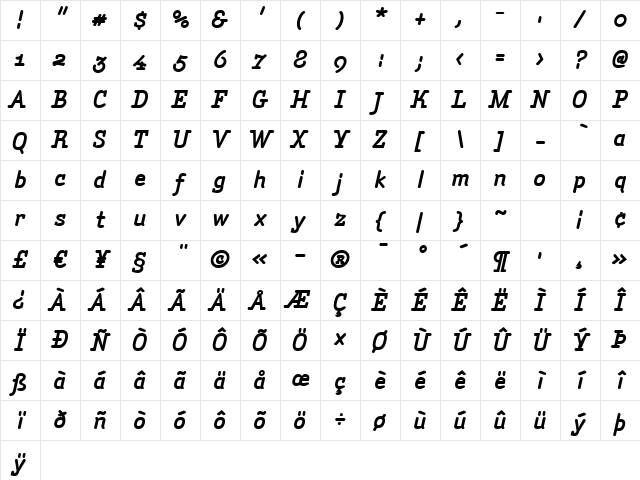 AmintaBoldItalic Regular Character Map