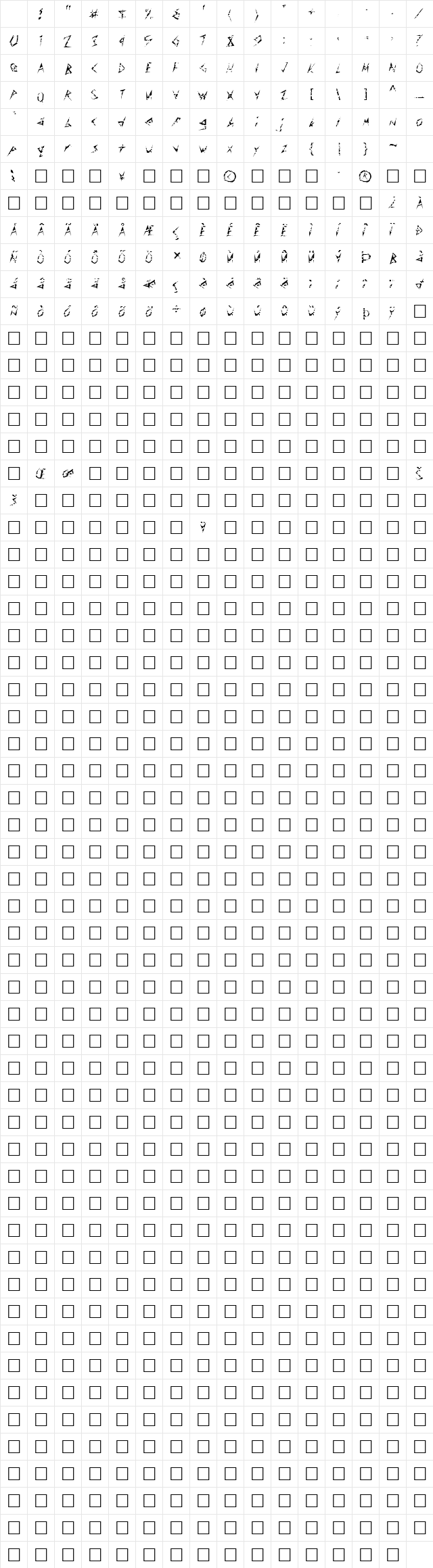 FZ UNIQUE 17 HOLEY Normal Character Map FZ UNIQUE 17 HOLEY Normal Character Map