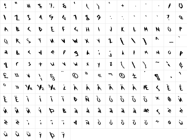 FZ UNIQUE 17 MANGLED LEFTY Normal Character Map