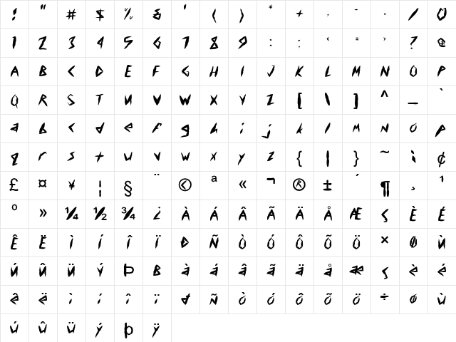 FZ UNIQUE 17 MANGLED Normal Character Map