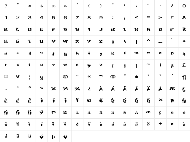 FZ UNIQUE 21 MANGLED EX Normal Character Map