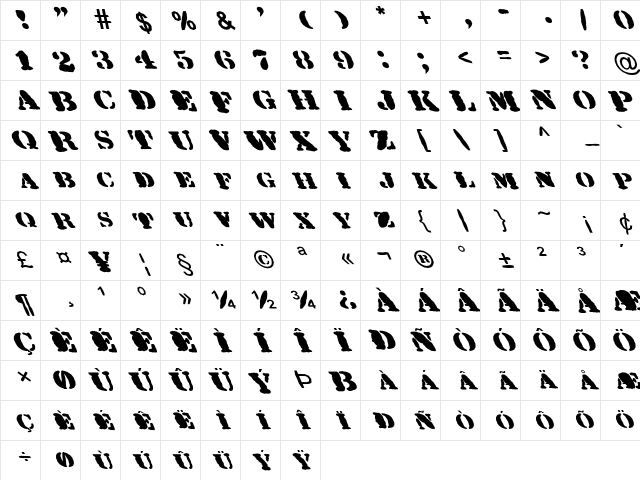 FZ UNIQUE 25 MANGLED LEFTY Normal Character Map FZ UNIQUE 25 MANGLED LEFTY Normal Character Map