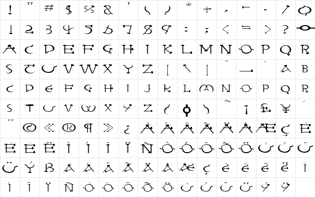 FZ UNIQUE 28 EX Normal Character Map FZ UNIQUE 28 EX Normal Character Map