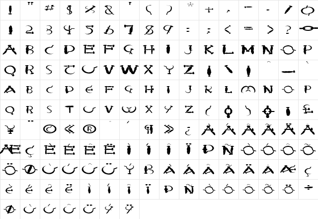 FZ UNIQUE 28 MANGLED EX Normal Character Map