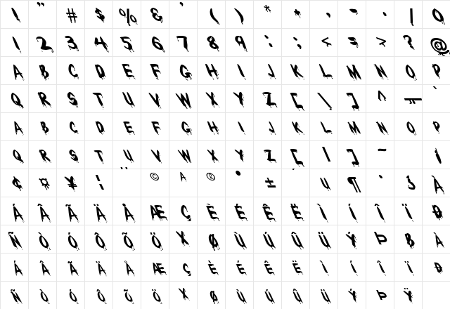 FZ UNIQUE 29 LEFTY Normal Character Map