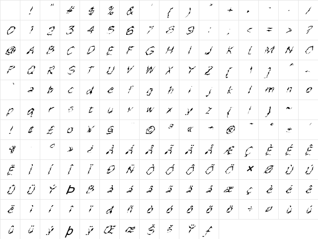 FZ WACKY 15 ITALIC Normal Character Map FZ WACKY 15 ITALIC Normal Character Map