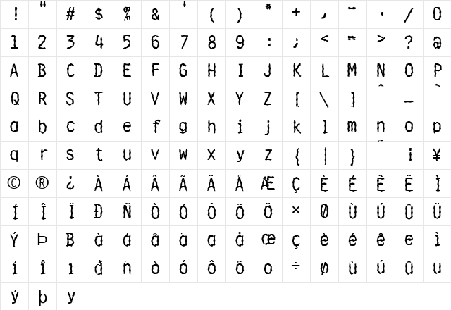 FZ WACKY 36 Normal Character Map