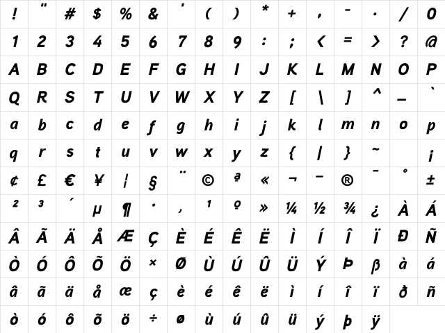 Aaux ProBlack Italic Regular Character Map Aaux ProBlack Italic Regular Character Map