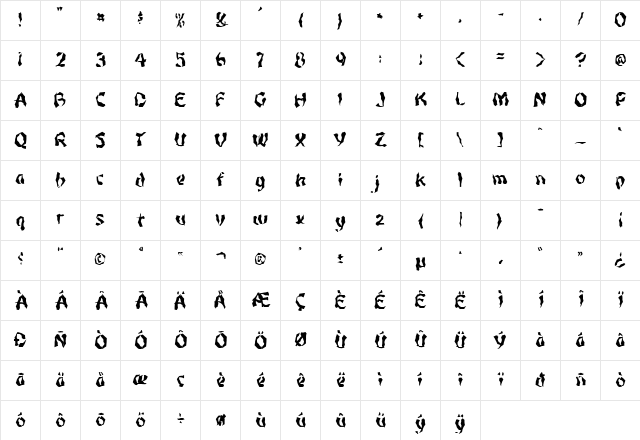 FZ WACKY 46 Normal Character Map