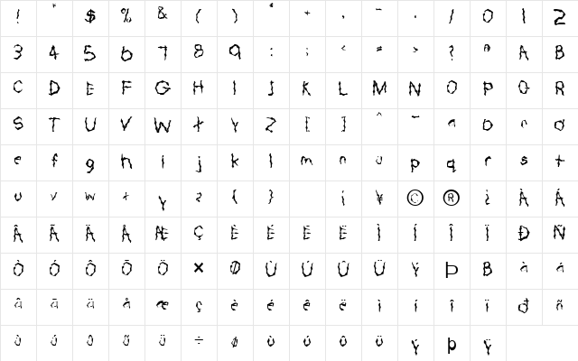 FZ WACKY 57 Normal Character Map