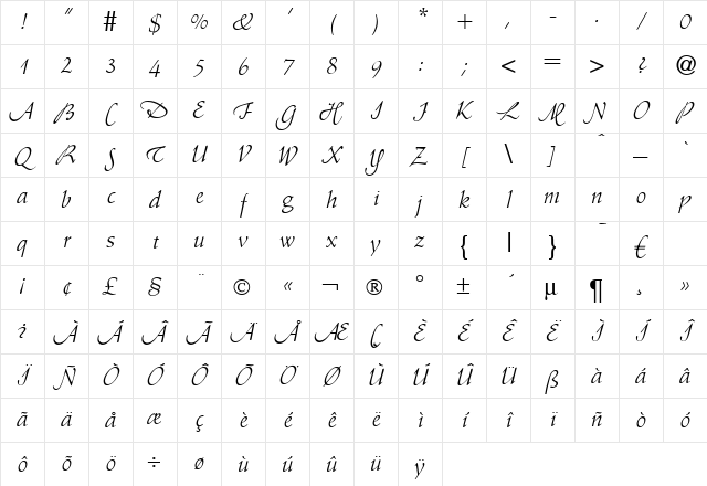 AmbienteDB Normal Character Map