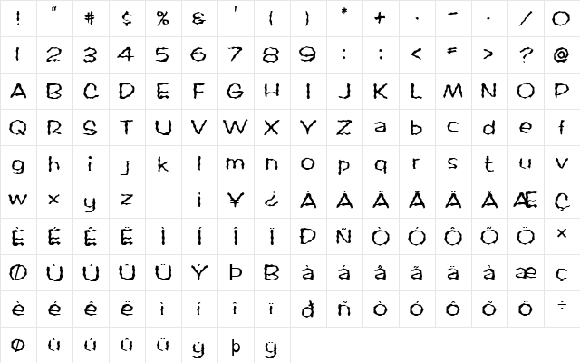 FZ WACKY 60 Normal Character Map