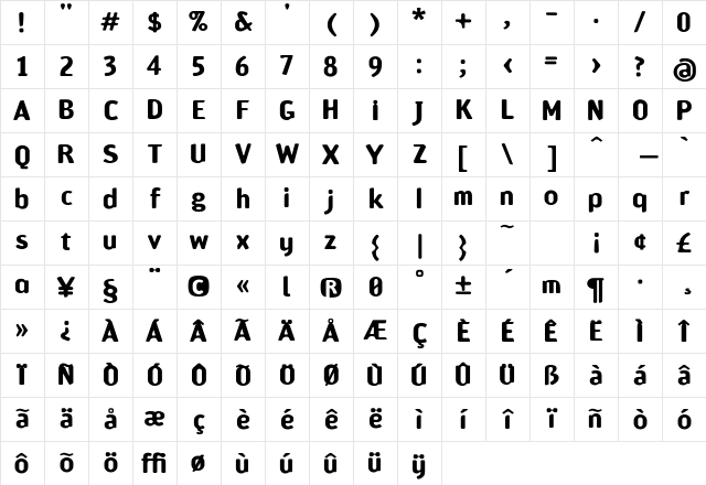 Amoebia Bold Character Map Amoebia Bold Character Map