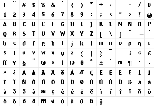 Amoebia Medium Character Map