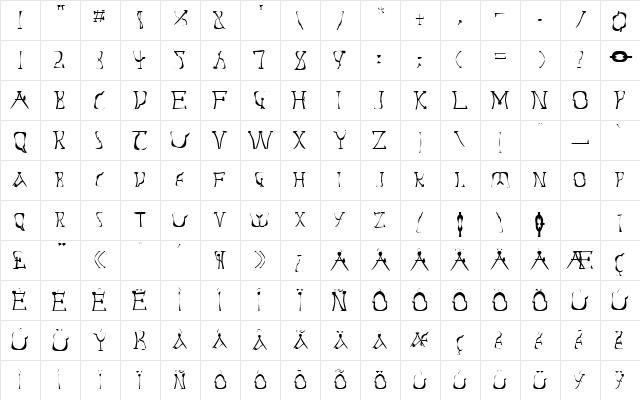 FZ WARPED 14 Normal Character Map