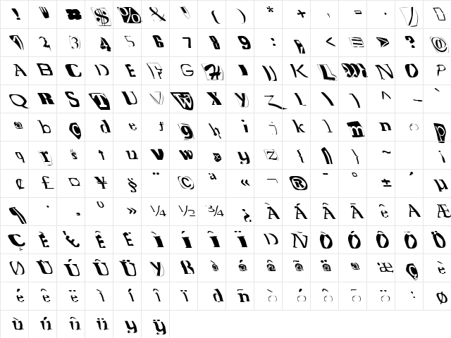 FZ WARPED 15 LEFTY Normal Character Map FZ WARPED 15 LEFTY Normal Character Map