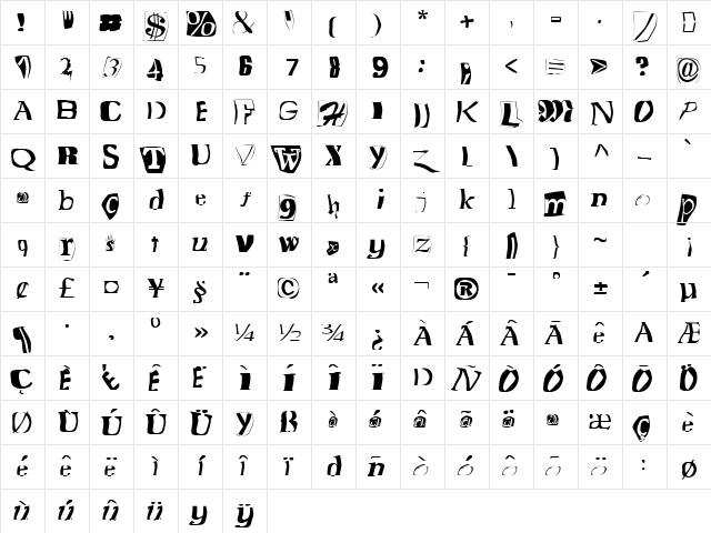FZ WARPED 15 Normal Character Map