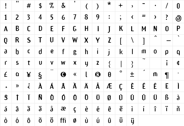 Amoebia Medium Character Map Amoebia Medium Character Map