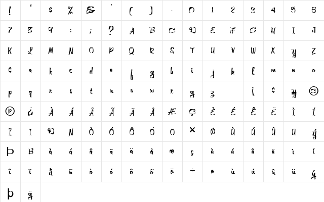 FZ WARPED 25 Normal Character Map