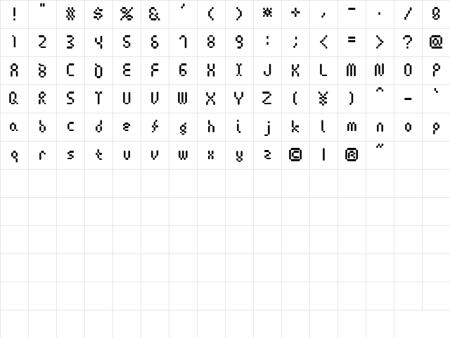 Amoebic Regular Character Map