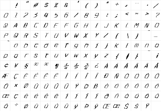 FZ WARPED 3 ITALIC Normal Character Map