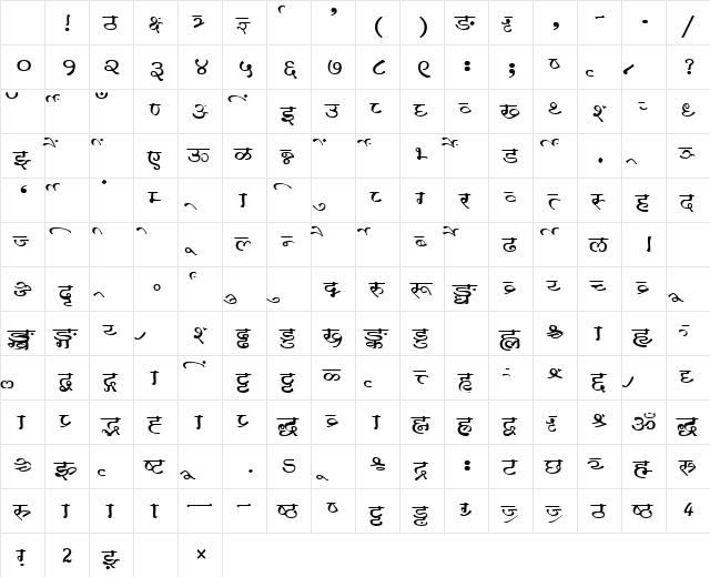 AkrutiDevMogara Normal Character Map