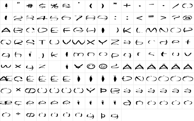 FZ WARPED 33 EX Normal Character Map FZ WARPED 33 EX Normal Character Map