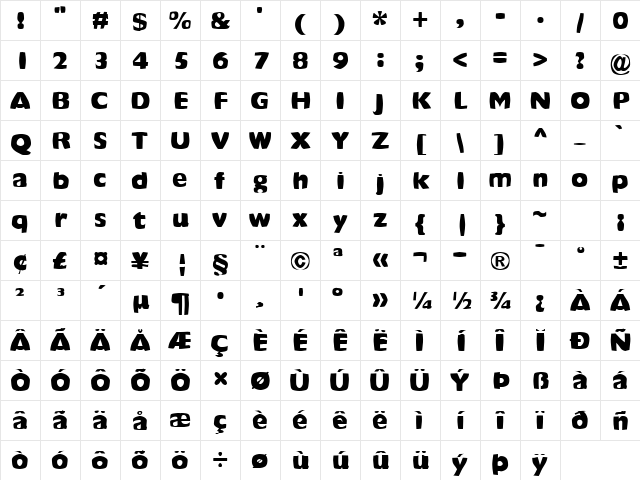 FZ WARPED 42 Normal Character Map