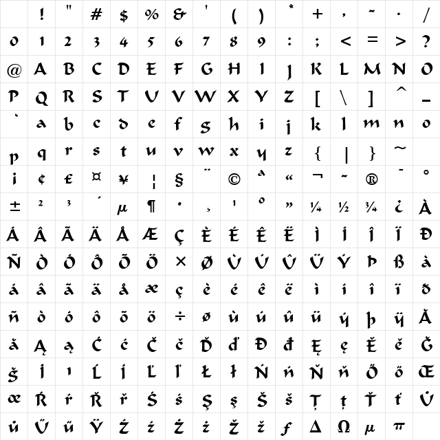 Formal Script CE Regular Character Map Formal Script CE Regular Character Map