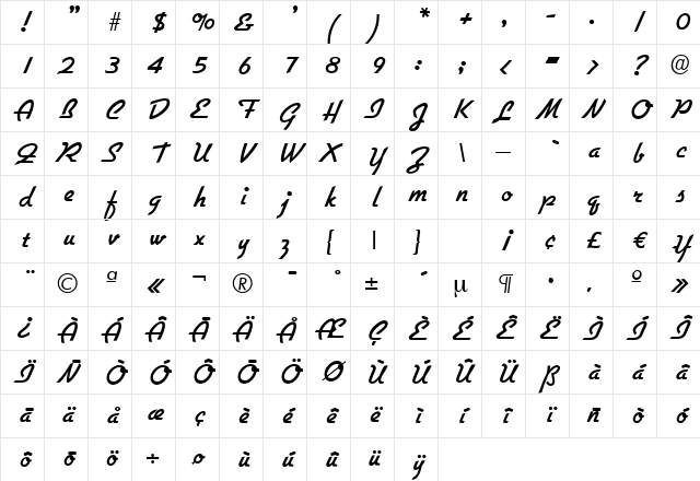 G731-Script Regular Character Map