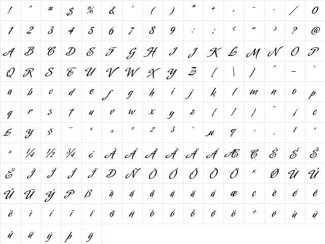 Amorinda Alternates Regular Character Map