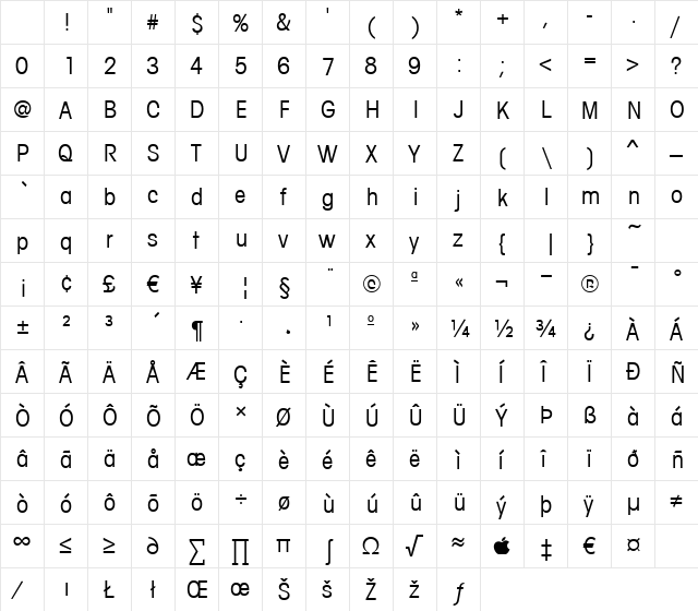 Geometrical-A860-Cond Regular Character Map Geometrical-A860-Cond Regular Character Map