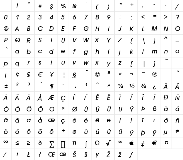 Geometrical-A861 Italic Character Map Geometrical-A861 Italic Character Map
