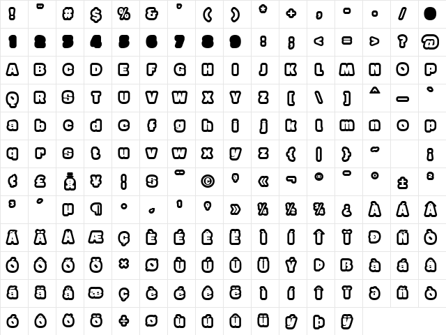 Gaban Regular Character Map