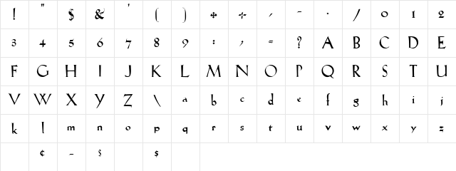 Gabel Regular Character Map