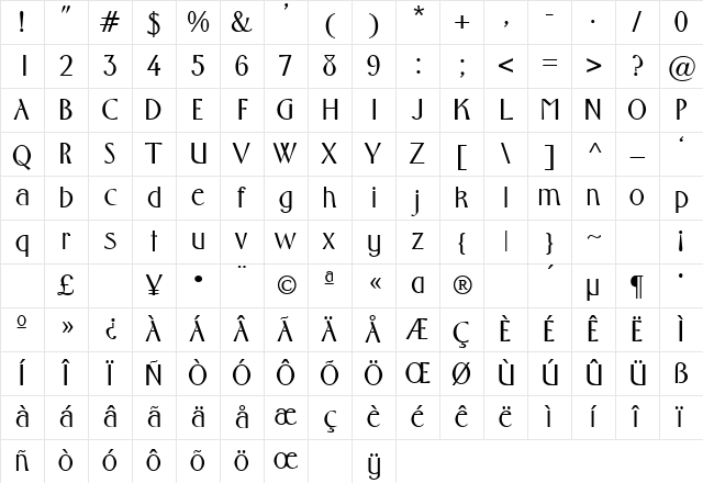 Gabriel Bold Character Map