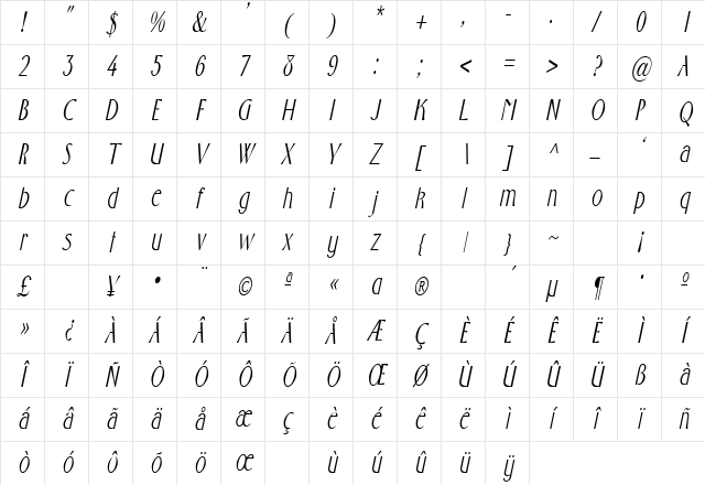 GabrielCondensed Italic Character Map