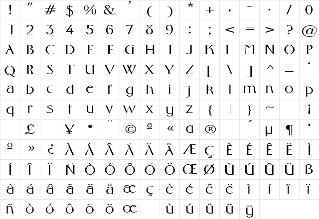 GabrielExtended Regular Character Map