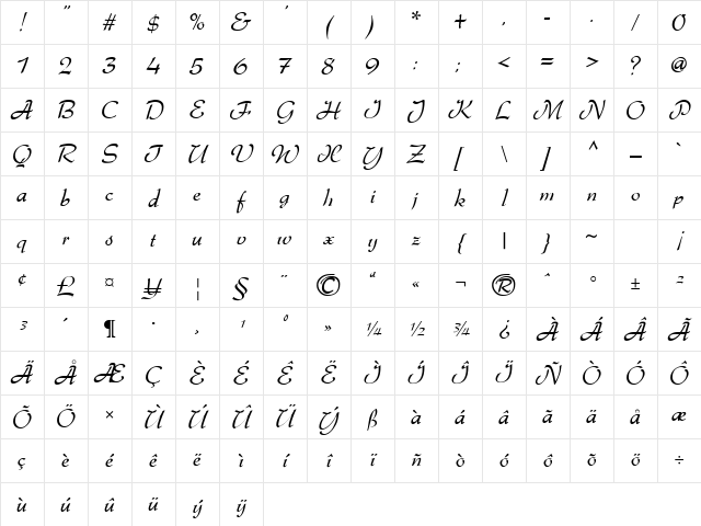 Gabrielle Regular Character Map