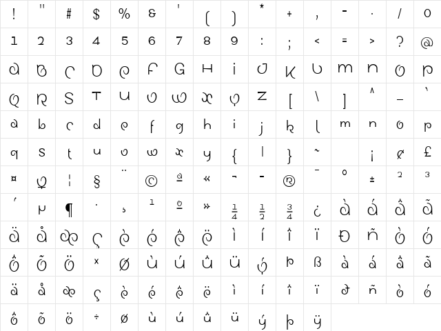 SinahSans LT RomanCondensed Regular Character Map