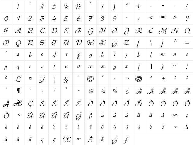 Gabrielle Regular Character Map Gabrielle Regular Character Map