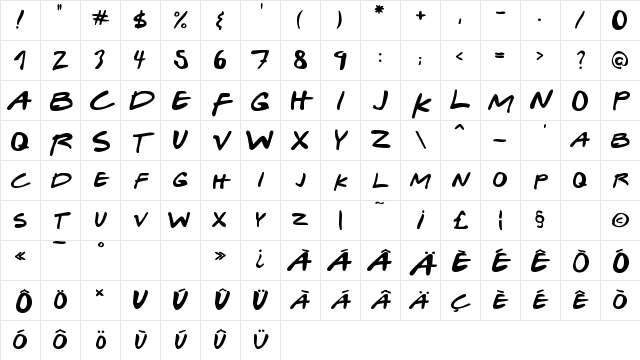 Gabriel Weiss' Friends Font Regular Character Map