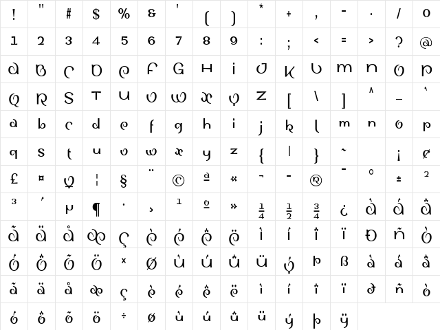 SinahSans LT RomanCondensed Bold Character Map