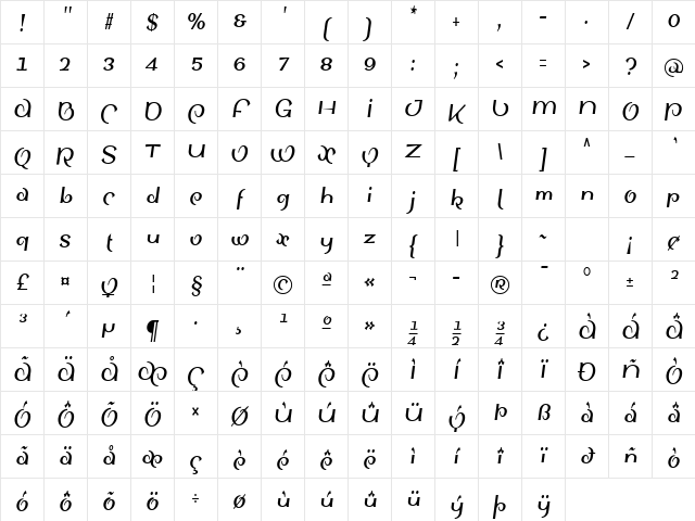 SinahSans LT RomanCondensed Bold Italic Character Map